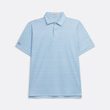 Waves Polo